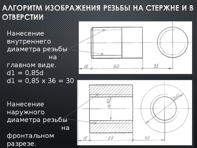 Для изображения внутреннего диаметра резьбы на стержне используется линия