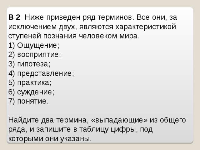 Укажите выпадающее из общего ряда понятие