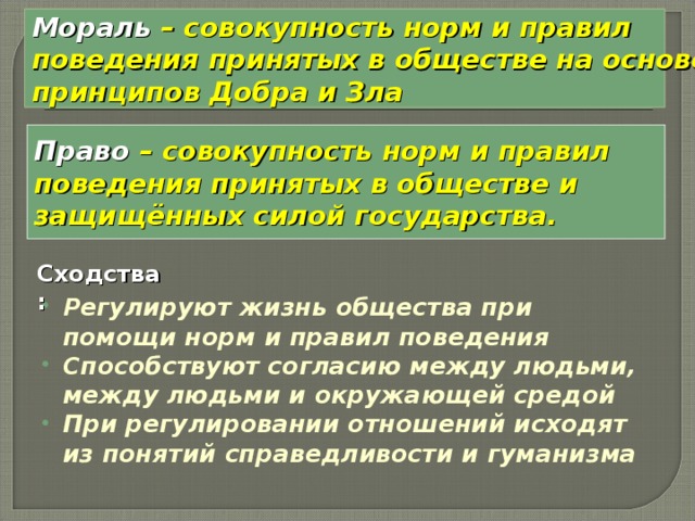 Установленные в обществе правила образцы поведения регулирующие жизнь людей это тест с ответами