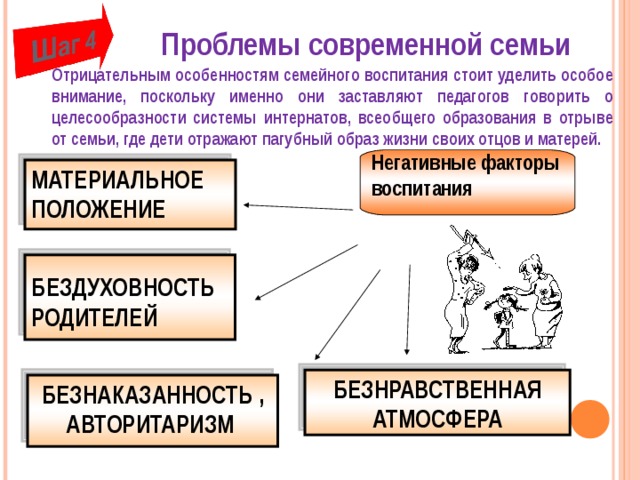 Тема: "Институт семьи и брака". - обществознание, презентации