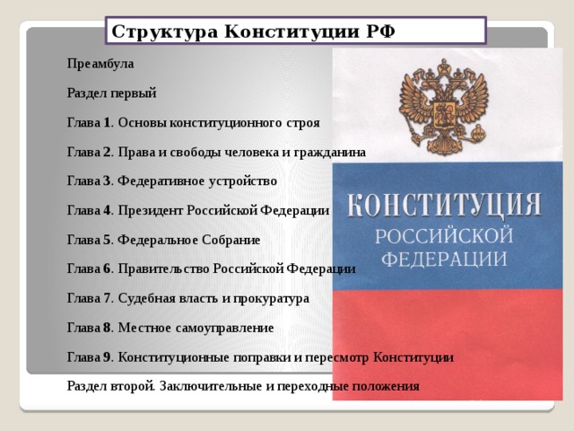 Федеративное устройство какая глава конституции. Структура Конституции РФ. Структура Конституции РФ. Основы конституционного строя России.. Конституция РФ раздел прав. 2 Раздел Конституции Российской Федерации.