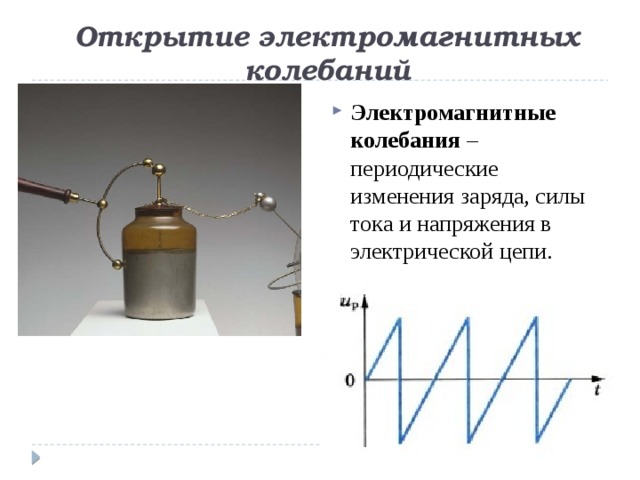 Открытие электромагнитных колебаний Электромагнитные колебания – периодические изменения заряда, силы тока и напряжения в электрической цепи. 