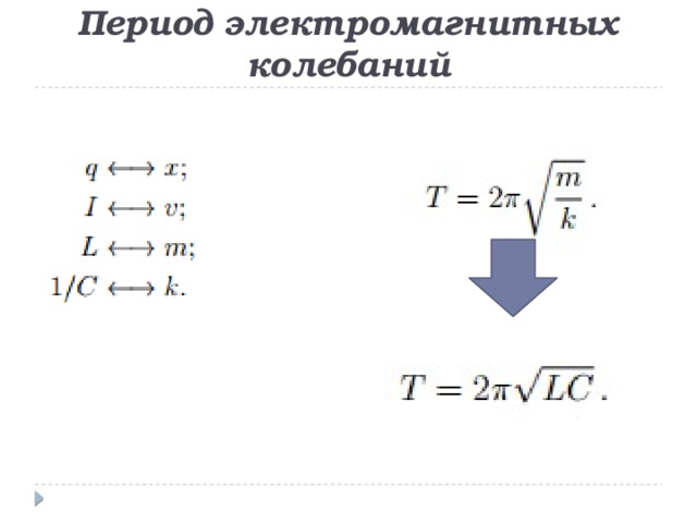 Формула частоты электромагнитных колебаний
