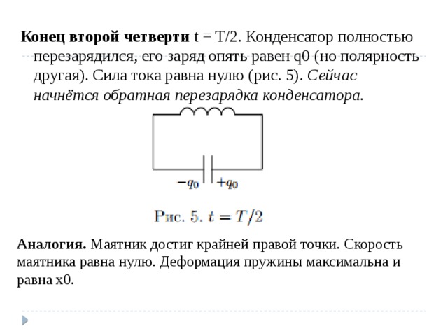 Конец второй четверти t = T/2. Конденсатор полностью перезарядился, его заряд опять равен q0 (но полярность другая). Сила тока равна нулю (рис. 5). Сейчас начнётся обратная перезарядка конденсатора. Аналогия. Маятник достиг крайней правой точки. Скорость маятника равна нулю. Деформация пружины максимальна и равна x0. 