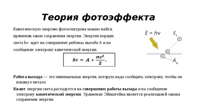 Работа фотоэффекта