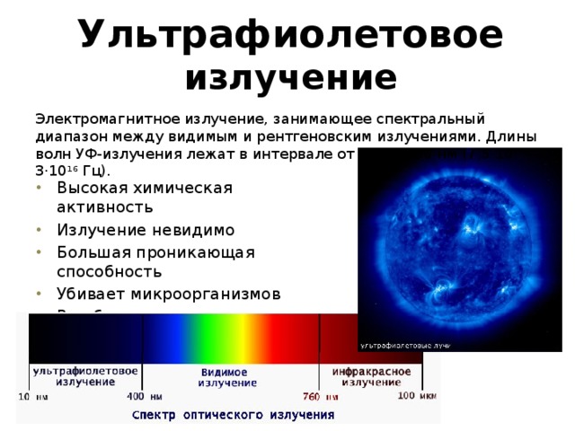 Презентация на тему ультрафиолетовое излучение по физике