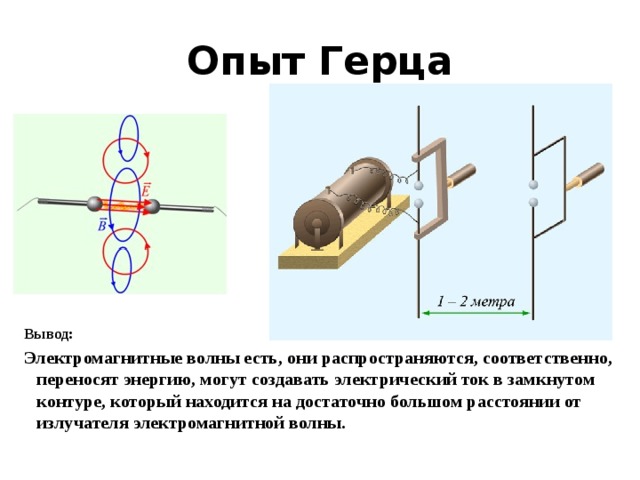 Сделав пояснительный рисунок опишите процесс излучения и приема электромагнитных волн в опытах герца