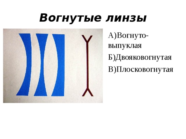 Вогнутая линза