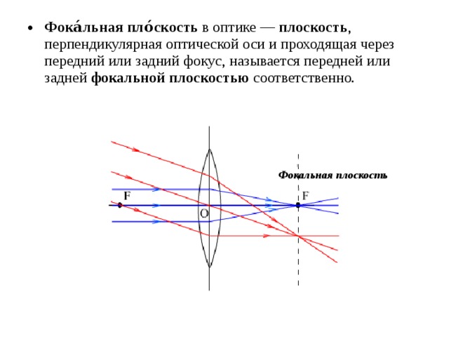 Фокальная плоскость линзы это