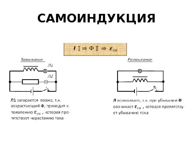 Эдс самоиндукции рисунок. Самоиндукция формула схема. Явление самоиндукции схема. Явление самоиндукции (схема, формула). Явление самоиндукции схема формула рисунок.