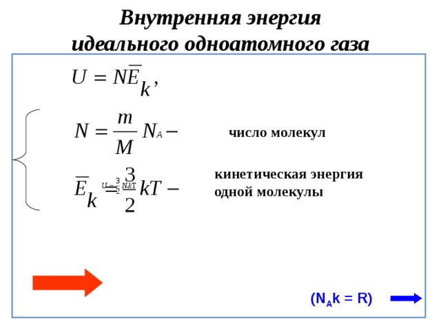 Средняя кинетическая энергия идеального одноатомного газа