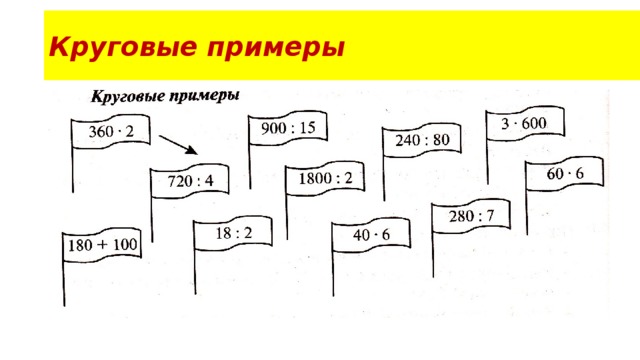 Круговые примеры по математике 1 класс часть