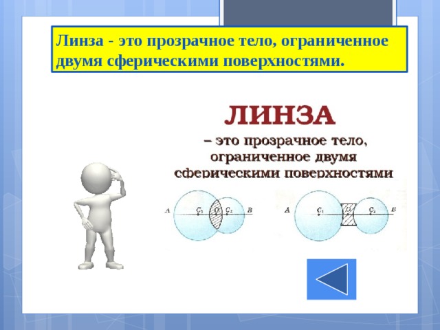 Линза это. Линза это прозрачное тело Ограниченное. Линза прозрачное тело Ограниченное двумя сферическими поверхностями. Линза это прозрачное тело Ограниченное двумя. Линзы это прозрачные тела ограниченные.