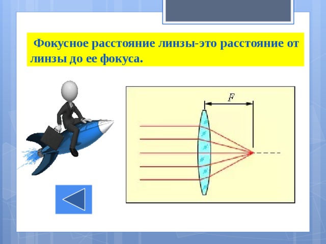 Как определить фокусное расстояние линзы по рисунку