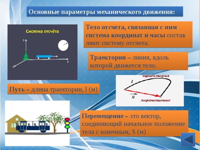 Как организовать движение по траектории в презентации