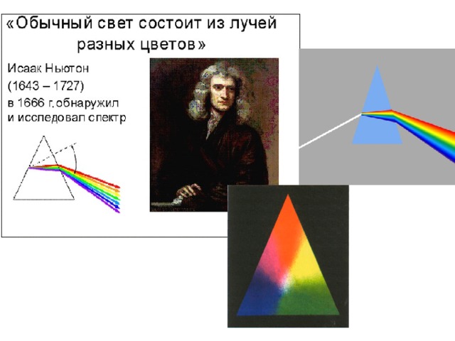 Теория света дизайн