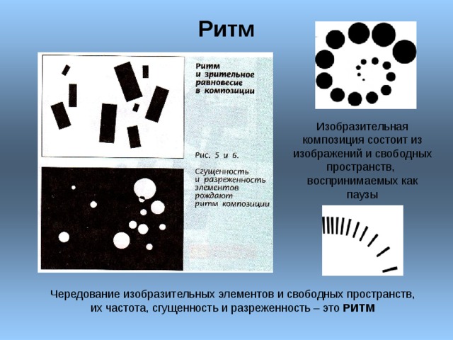 Ритм это изображение слева