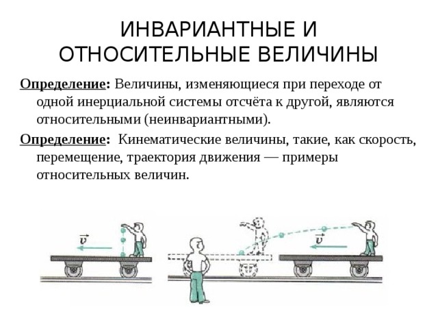 Какие из величин при механическом движении