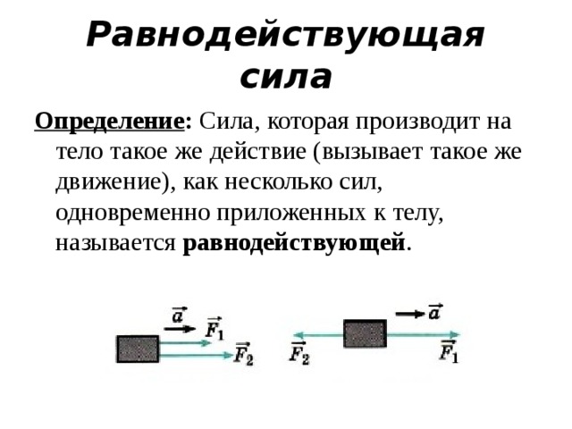 Какая сила называется