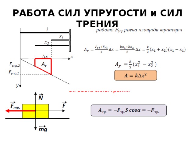 Работа силы тяжести упругости трения