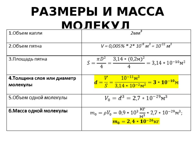 Какова масса молекулы