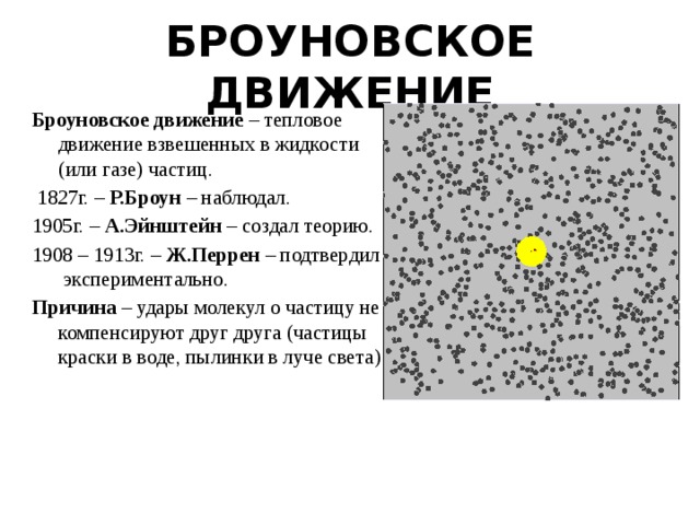 Примеры броуновского движения. Теория броуновского движения Эйнштейна. Таблица диффузии и броуновского движения. Опыт Перрена броуновское движение.