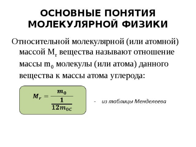 Относительная молекулярная масса вещества