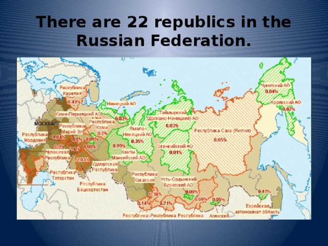 There are 22 republics in the Russian Federation. 