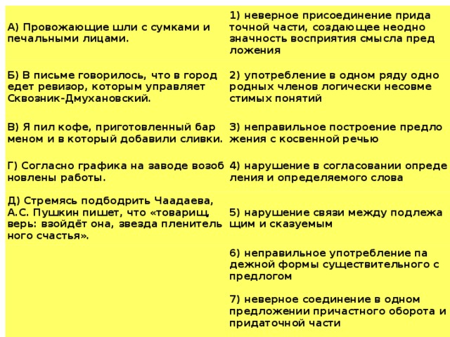 A) Про­во­жа­ю­щие шли с сум­ка­ми и пе­чаль­ны­ми ли­ца­ми. 1) не­вер­ное при­со­еди­не­ние при­да­точ­ной части, со­зда­ю­щее не­од­но­знач­ность вос­при­я­тия смыс­ла пред­ло­же­ния Б) В пись­ме го­во­ри­лось, что в город едет ре­ви­зор, ко­то­рым управ­ля­ет Сквоз­ник-Дму­ха­нов­ский. В) Я пил кофе, при­го­тов­лен­ный бар­ме­ном и в ко­то­рый до­ба­ви­ли слив­ки. 2) упо­треб­ле­ние в одном ряду од­но­род­ных чле­нов ло­ги­че­ски не­сов­ме­сти­мых по­ня­тий Г) Со­глас­но гра­фи­ка на за­во­де воз­об­нов­ле­ны ра­бо­ты. 3) не­пра­виль­ное по­стро­е­ние пред­ло­же­ния с кос­вен­ной речью 4) на­ру­ше­ние в со­гла­со­ва­нии опре­де­ле­ния и опре­де­ля­е­мо­го слова Д) Стре­мясь под­бод­рить Ча­а­да­е­ва, А.С. Пуш­кин пишет, что «то­ва­рищ, верь: взойдёт она, звез­да пле­ни­тель­но­го сча­стья». 5) на­ру­ше­ние связи между под­ле­жа­щим и ска­зу­е­мым 6) не­пра­виль­ное упо­треб­ле­ние па­деж­ной формы су­ще­стви­тель­но­го с пред­ло­гом 7) не­вер­ное со­еди­не­ние в одном пред­ло­же­нии при­част­но­го обо­ро­та и при­да­точ­ной части 