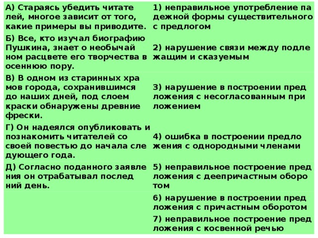 A) Ста­ра­ясь убе­дить чи­та­те­лей, мно­гое за­ви­сит от того, какие при­ме­ры вы при­во­ди­те. 1) не­пра­виль­ное упо­треб­ле­ние па­деж­ной формы су­ще­стви­тель­но­го с пред­ло­гом Б) Все, кто изу­чал био­гра­фию Пуш­ки­на, знает о не­обы­чай­ном рас­цве­те его твор­че­ства в осен­нюю пору. 2) на­ру­ше­ние связи между под­ле­жа­щим и ска­зу­е­мым В) В одном из ста­рин­ных хра­мов го­ро­да, со­хра­нив­шим­ся до наших дней, под слоем крас­ки об­на­ру­же­ны древ­ние фрес­ки. 3) на­ру­ше­ние в по­стро­е­нии пред­ло­же­ния с не­со­гла­со­ван­ным при­ло­же­ни­ем Г) Он на­де­ял­ся опуб­ли­ко­вать и по­зна­ко­мить чи­та­те­лей со своей по­ве­стью до на­ча­ла сле­ду­ю­ще­го года. 4) ошиб­ка в по­стро­е­нии пред­ло­же­ния с од­но­род­ны­ми чле­на­ми Д) Со­глас­но по­дан­но­го за­яв­ле­ния он от­ра­ба­ты­вал по­след­ний день. 5) не­пра­виль­ное по­стро­е­ние пред­ло­же­ния с де­е­при­част­ным обо­ро­том 6) на­ру­ше­ние в по­стро­е­нии пред­ло­же­ния с при­част­ным обо­ро­том 7) не­пра­виль­ное по­стро­е­ние пред­ло­же­ния с кос­вен­ной речью 