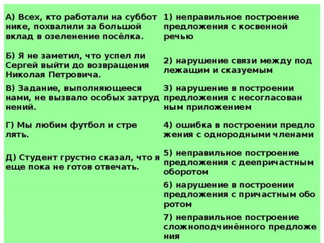 A) Всех, кто ра­бо­та­ли на суб­бот­ни­ке, по­хва­ли­ли за боль­шой вклад в озе­ле­не­ние посёлка. 1) не­пра­виль­ное по­стро­е­ние пред­ло­же­ния с кос­вен­ной речью Б) Я не за­ме­тил, что успел ли Сер­гей выйти до воз­вра­ще­ния Ни­ко­лая Пет­ро­ви­ча. В) За­да­ние, вы­пол­ня­ю­ще­е­ся нами, не вы­зва­ло осо­бых за­труд­не­ний. 2) на­ру­ше­ние связи между под­ле­жа­щим и ска­зу­е­мым Г) Мы любим фут­бол и стре­лять. 3) на­ру­ше­ние в по­стро­е­нии пред­ло­же­ния с не­со­гла­со­ван­ным при­ло­же­ни­ем 4) ошиб­ка в по­стро­е­нии пред­ло­же­ния с од­но­род­ны­ми чле­на­ми Д) Сту­дент груст­но ска­зал, что я еще пока не готов от­ве­чать. 5) не­пра­виль­ное по­стро­е­ние пред­ло­же­ния с де­е­при­част­ным обо­ро­том 6) на­ру­ше­ние в по­стро­е­нии пред­ло­же­ния с при­част­ным обо­ро­том 7) не­пра­виль­ное по­стро­е­ние слож­но­под­чинённого пред­ло­же­ния 