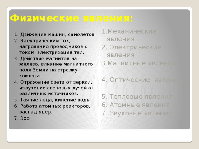 Физические явления: 1.Механические явления 2. Электрические явления 3.Магнитные явления 4. Оптические явления 5. Тепловые явления 6. Атомные явления 7. Звуковые явления 1. Движение машин, самолетов. 2. Электрический ток, нагревание проводников с током, электризация тел. 3. Действие магнитов на железо, влияние магнитного поля Земли на стрелку компаса. 4. Отражение света от зеркал, излучение световых лучей от различных источников. 5. Таяние льда, кипение воды. 6. Работа атомных реакторов, распад ядер. 7. Эхо. 