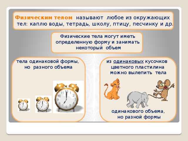 Физическим телом называют любое из окружающих  тел: каплю воды, тетрадь, школу, птицу, песчинку и др. Физические тела могут иметь определенную форму и занимать некоторый объем из одинаковых кусочков тела одинаковой формы, но разного объема цветного пластилина  можно вылепить тела одинакового объема,  но разной формы 