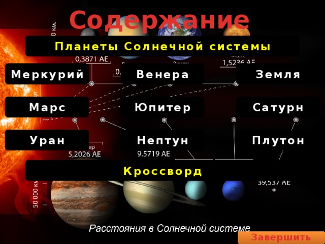 Содержание Планеты Солнечной системы Меркурий Венера Земля Марс Юпитер Сатурн Уран Нептун Плутон Кроссворд Завершить работу 