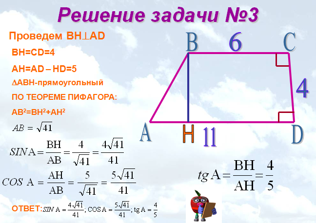 Найдите синус угла трапеции изображенного на рисунке