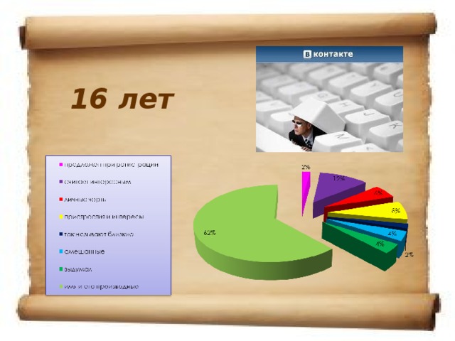 16 лет