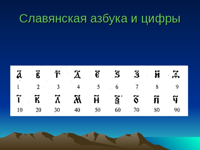 Азбука календарь дня. Славянские цифры. Славянский алфавит цифры. Цифры в славянской азбуке. Цифры в славянской письменности.