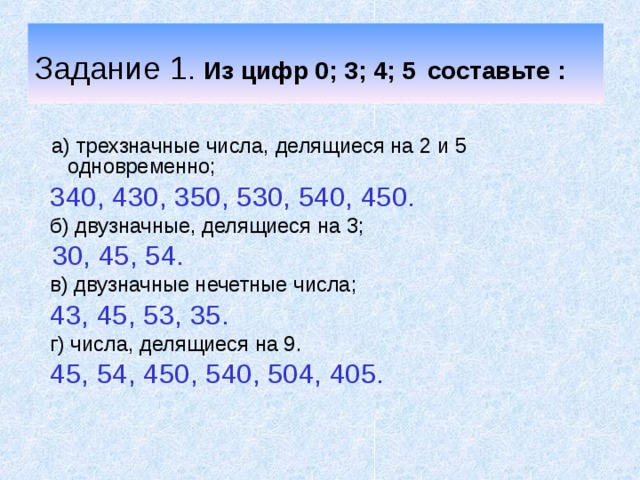 Задание 1 . Из цифр 0; 3; 4; 5  составьте  :  а) трехзначные числа, делящиеся на 2 и 5 одновременно;  340, 430, 350, 530, 540, 450.  б) двузначные, делящиеся на 3;  30, 45, 54.  в) двузначные нечетные числа;  43, 45, 53, 35.   г) числа, делящиеся на 9.  45, 54, 450, 540, 504, 405. 