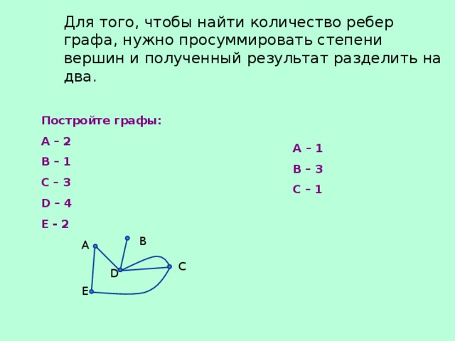 Для того, чтобы найти количество ребер графа, нужно просуммировать степени вершин и полученный результат разделить на два.   Постройте графы: А – 2 В – 1 С – 3 D – 4 Е - 2 А – 1 В – 3 С – 1  В А C D Е 
