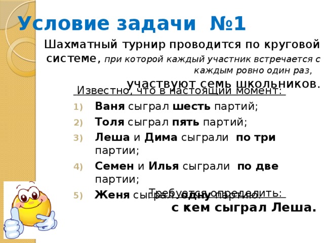 Каждый из которых встречается в. Задача в шахматном турнире участвовало 7 человек каждый с каждым. Известно что в прошедшем шахматном турнире в каждом. Моя мечта шахматный турнир рисунок 1 класс.