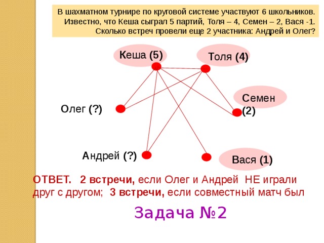 Система 2 участники