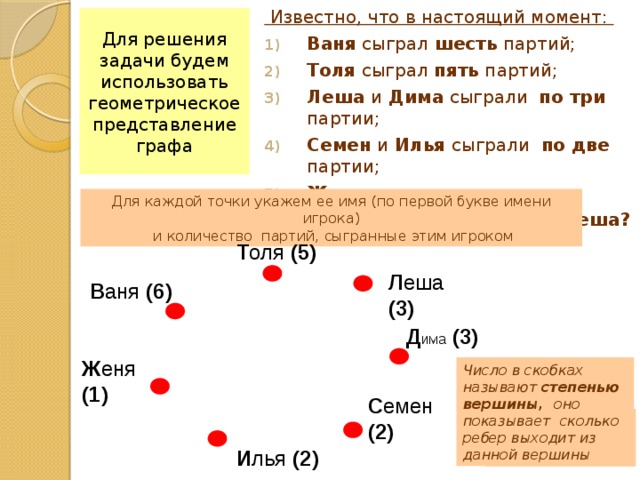 Сколько партий сыграют