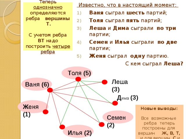 Карточки Задание 20. Тип 7