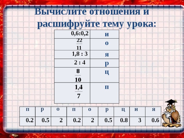  Вычислите отношения и  расшифруйте тему урока: 0,6:0,2 и о 1,8 : 3 2 : 4 я р ц п  о р  ц п п  я р  о и 0.2 0.5 2 0.2 2 0.5 0.8 3 0.6 