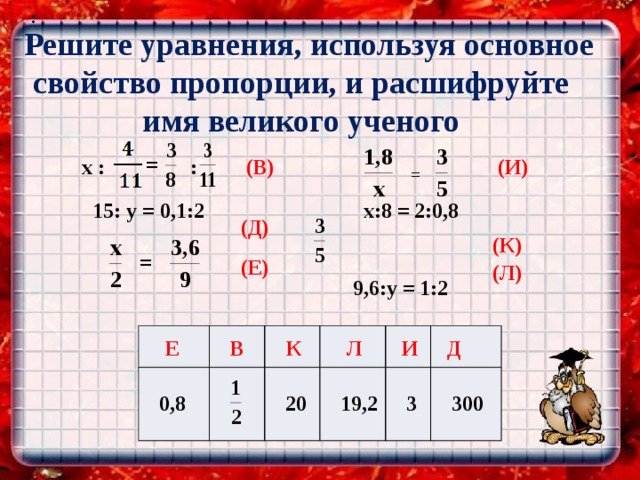 :  Решите уравнения, используя основное свойство пропорции, и расшифруйте имя великого ученого  =  : (В) (И)  x : =  (К)   x:8 = 2:0,8  9,6:у = 1:2    15: y = 0,1:2 (Д) = (Е) (Л) Е 0,8 В 1/2 К Л 20 И 19,2 3 Д 300  0,8   20  19,2  3 300 Д И Л В Е К 