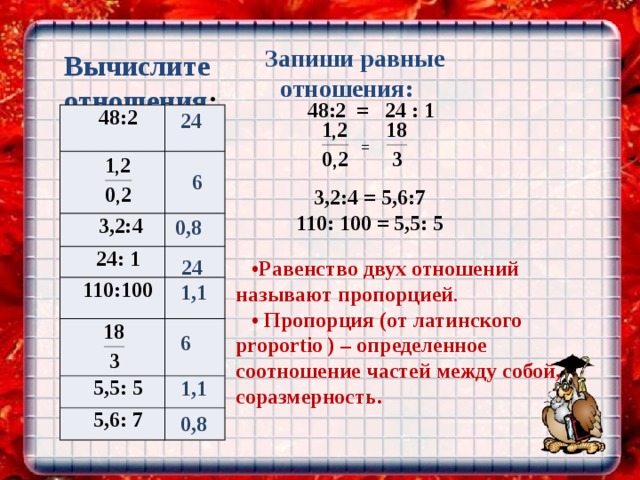  Вычислите отношения : Запиши равные отношения: 48:2 = 24 : 1  24 48:2  3,2:4  24: 1 110:100 5,5: 5 5,6: 7 =  6 3,2:4 = 5,6:7 110: 100 = 5,5: 5 6: 24 6 3,2:4 24: 1 0,8 24 110:100 1,1 6 5,5: 5 5,6: 7 1.1 0.8 0,8 24 • Равенство двух отношений называют пропорцией . • Пропорция (от латинского proportio ) – определенное соотношение частей между собой, соразмерность. 1,1 6 1,1 0,8 