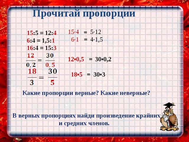 4 верные пропорции