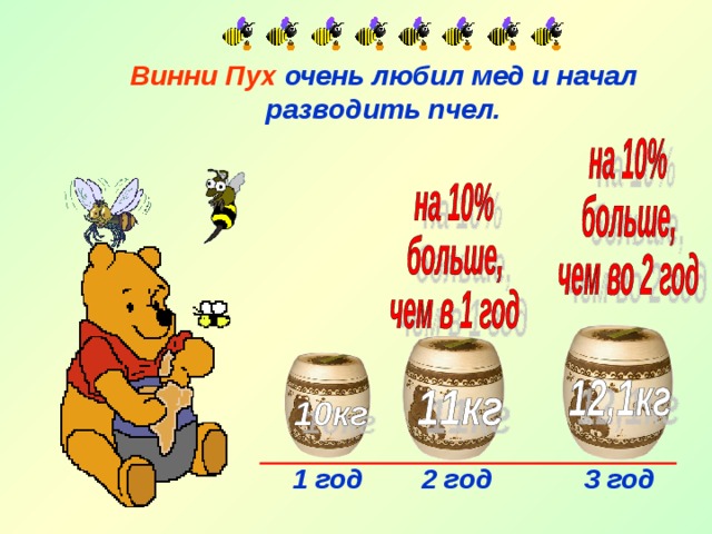 Винни Пух очень любил мед и начал разводить пчел. 2 год 1 год 3 год 