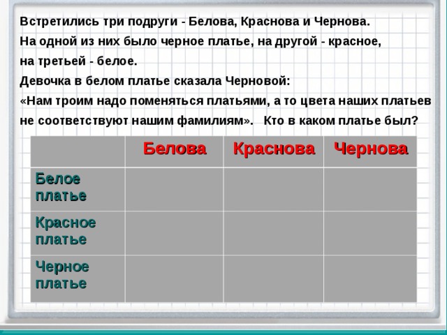 3 видимся. Встретились три подруги Белова Краснова. Три подруги встретились. Белова Чернова Краснова встретились.