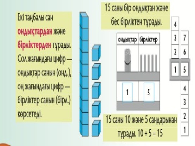 Неше екі таңбалы жұп сан бар